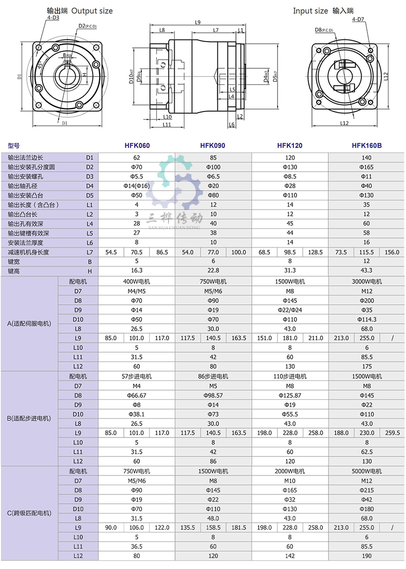 HFK 尺寸表