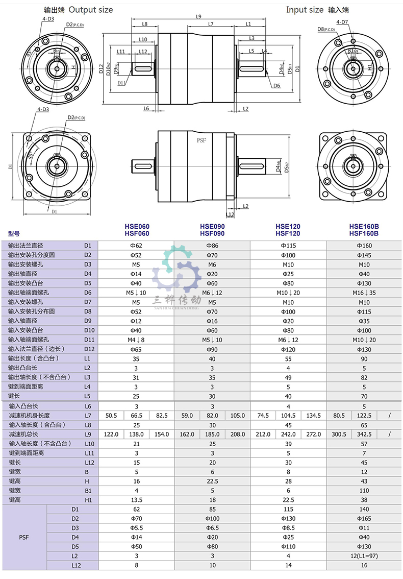 HS 尺寸图