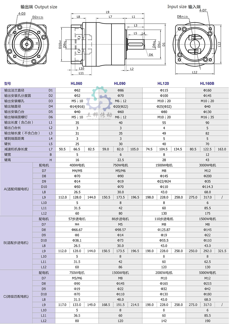 HL 尺寸表