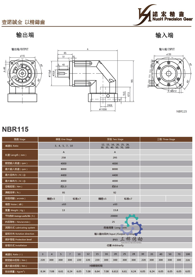 NBR115