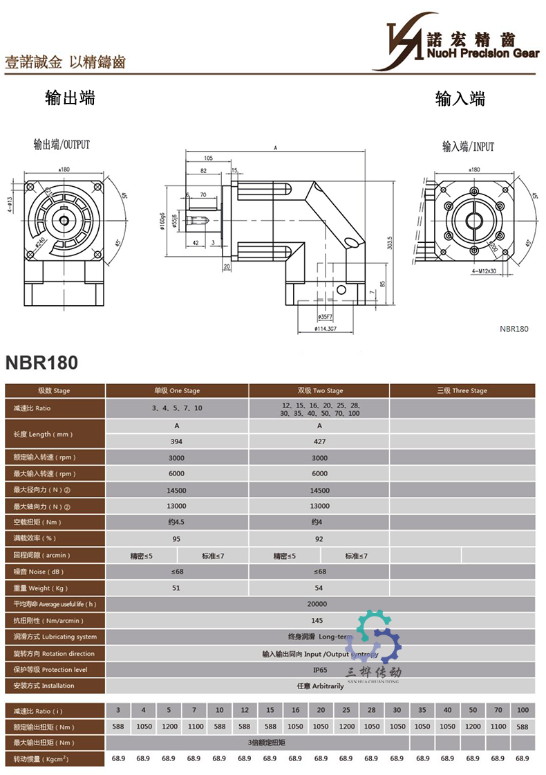 NBR180