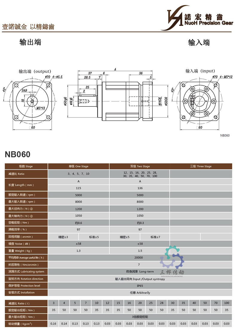 NB060