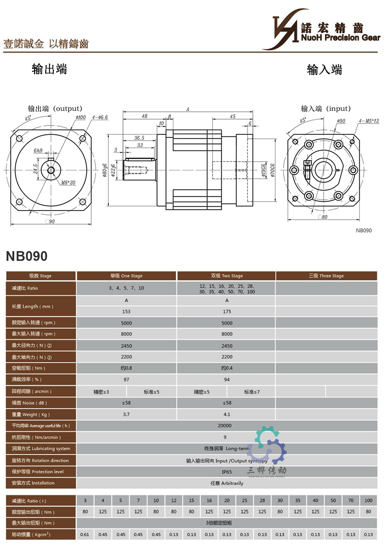 NB090